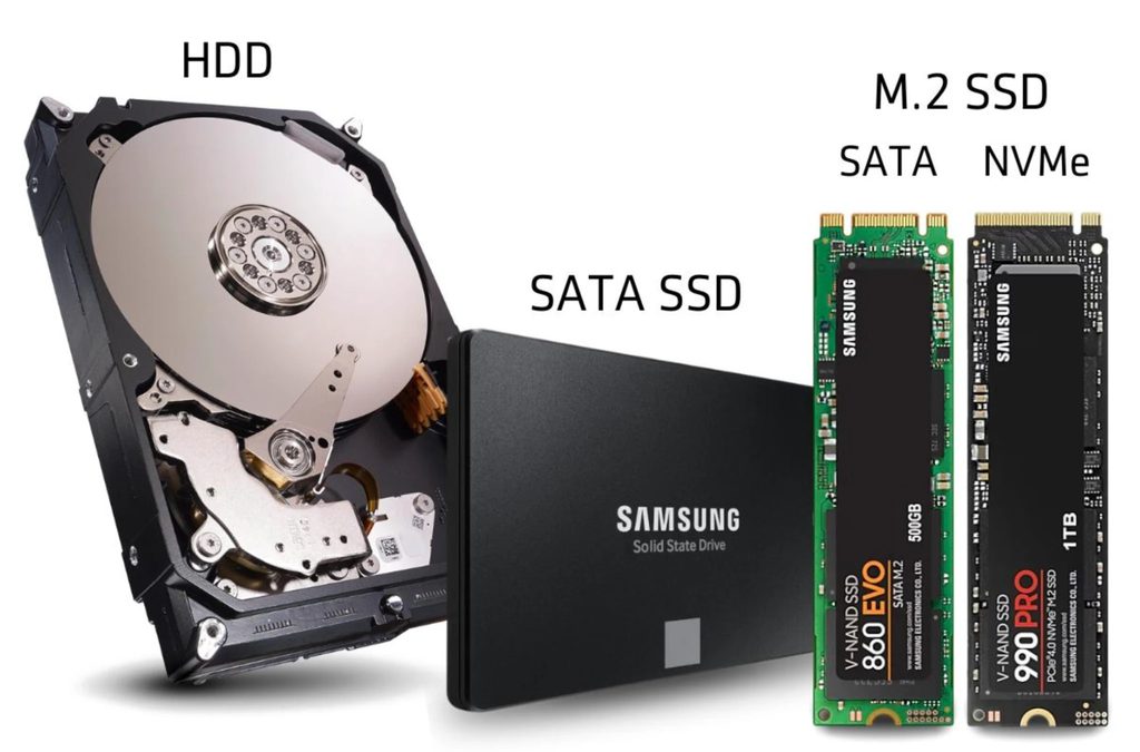 Неліктен жылдам SSD компьютердің жұмысын әрдайым жеделдете бермейді? 6 Неліктен жылдам SSD компьютердің жұмысын әрдайым жеделдете бермейді? – ИнфоРадар 5